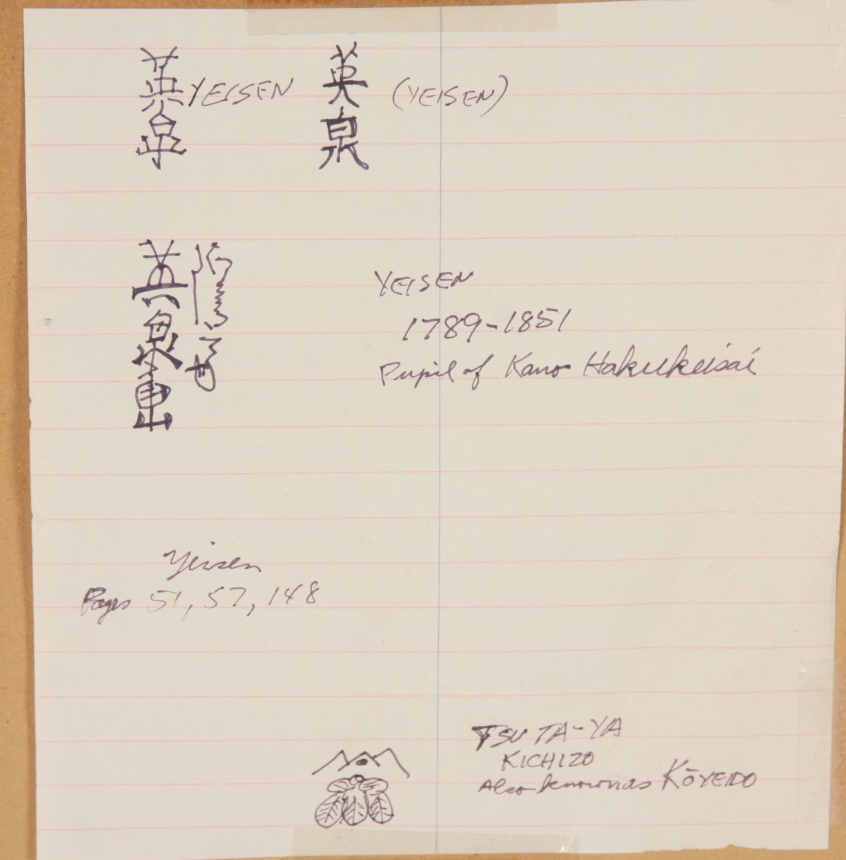 Keisai Eisen Woodblock Print, Geisha in a Checkered Kimono