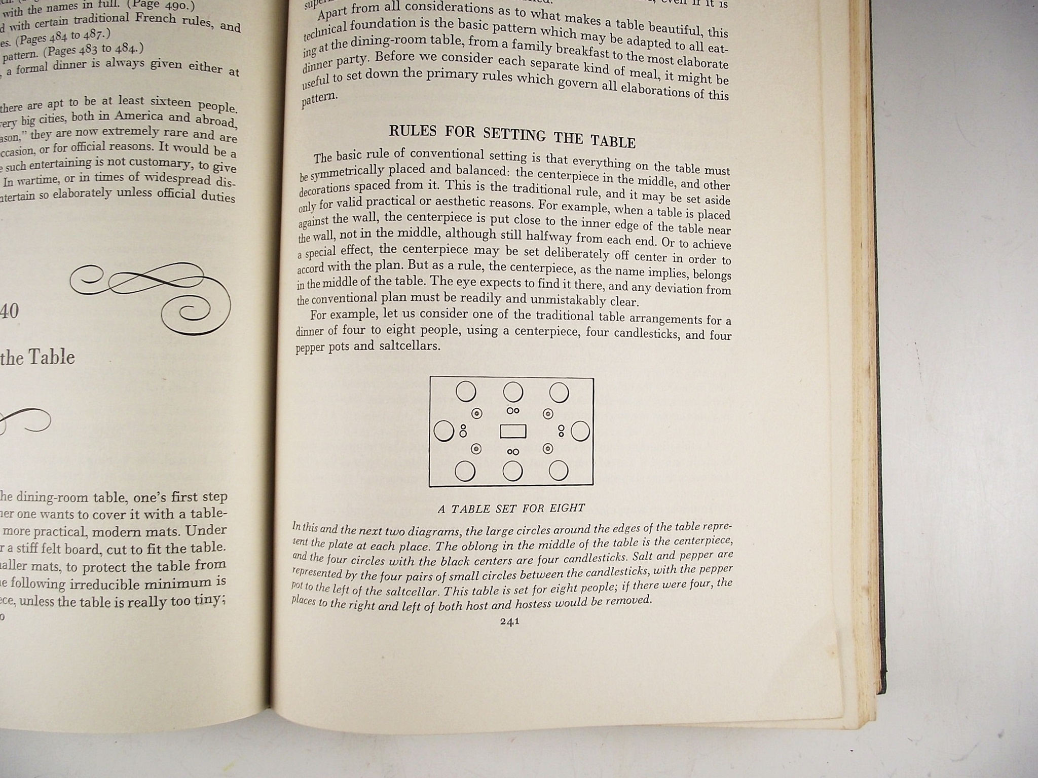 1948 "Vogue's Book of Etiquette".