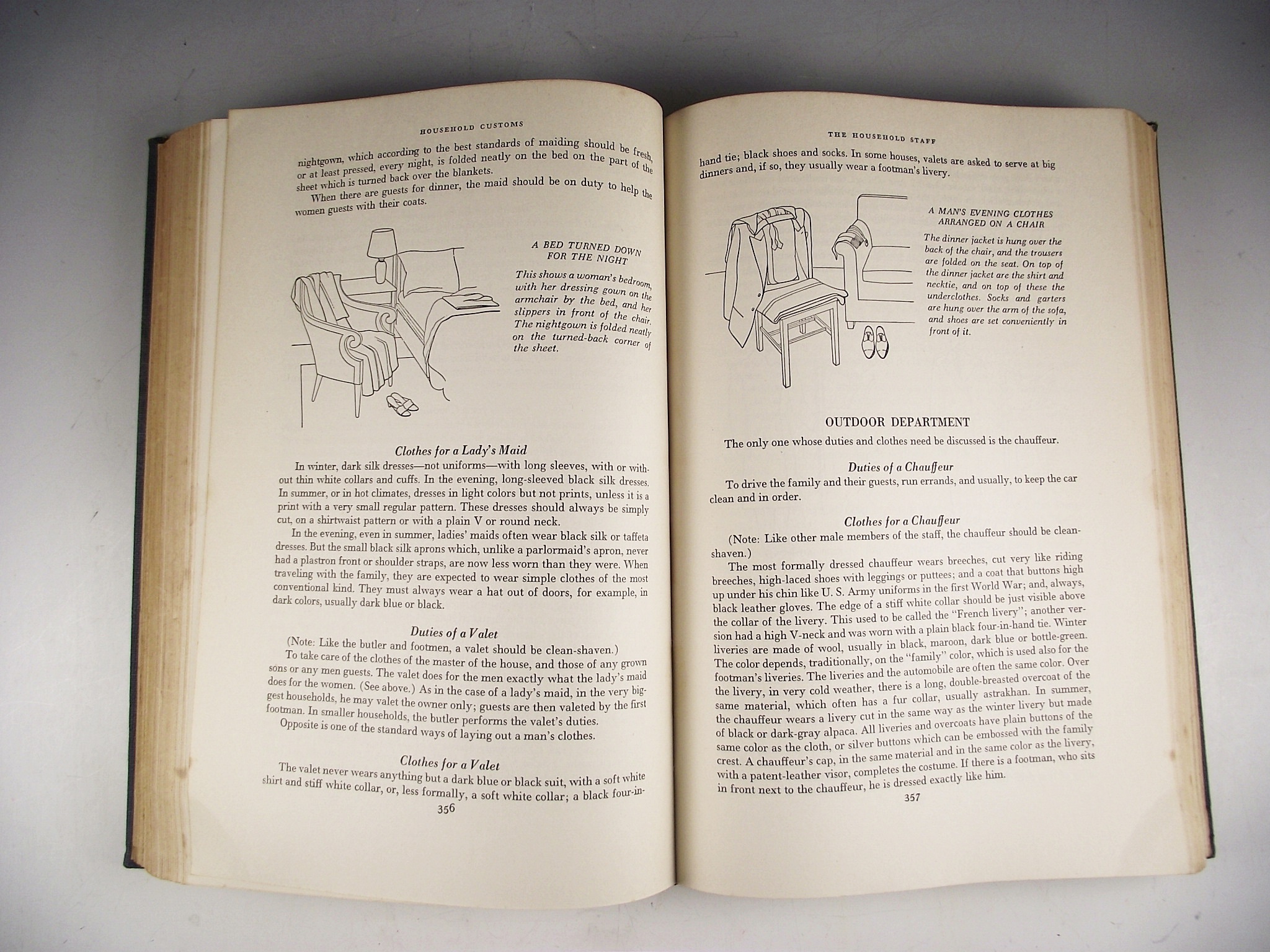 1948 "Vogue's Book of Etiquette".