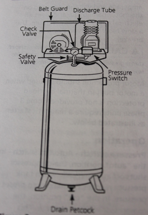 Hausfeld Cast Iron Air Compressor