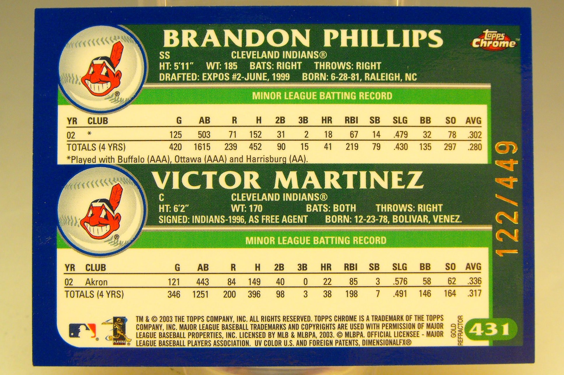 Limited Edition Brandon Phillips rookie card