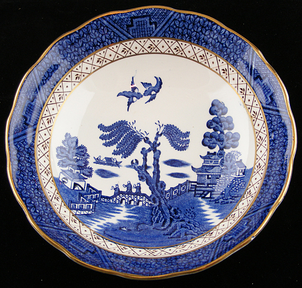 Blue Willow Plates