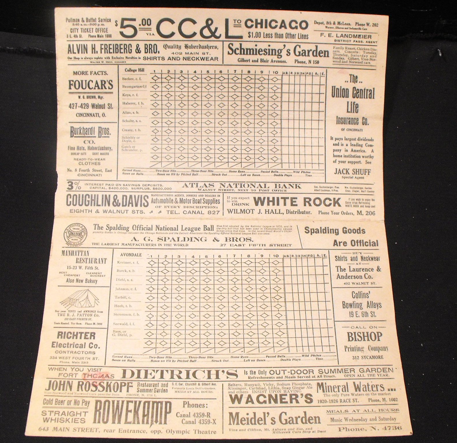 1908 Cincinnati Base Ball Scorecard