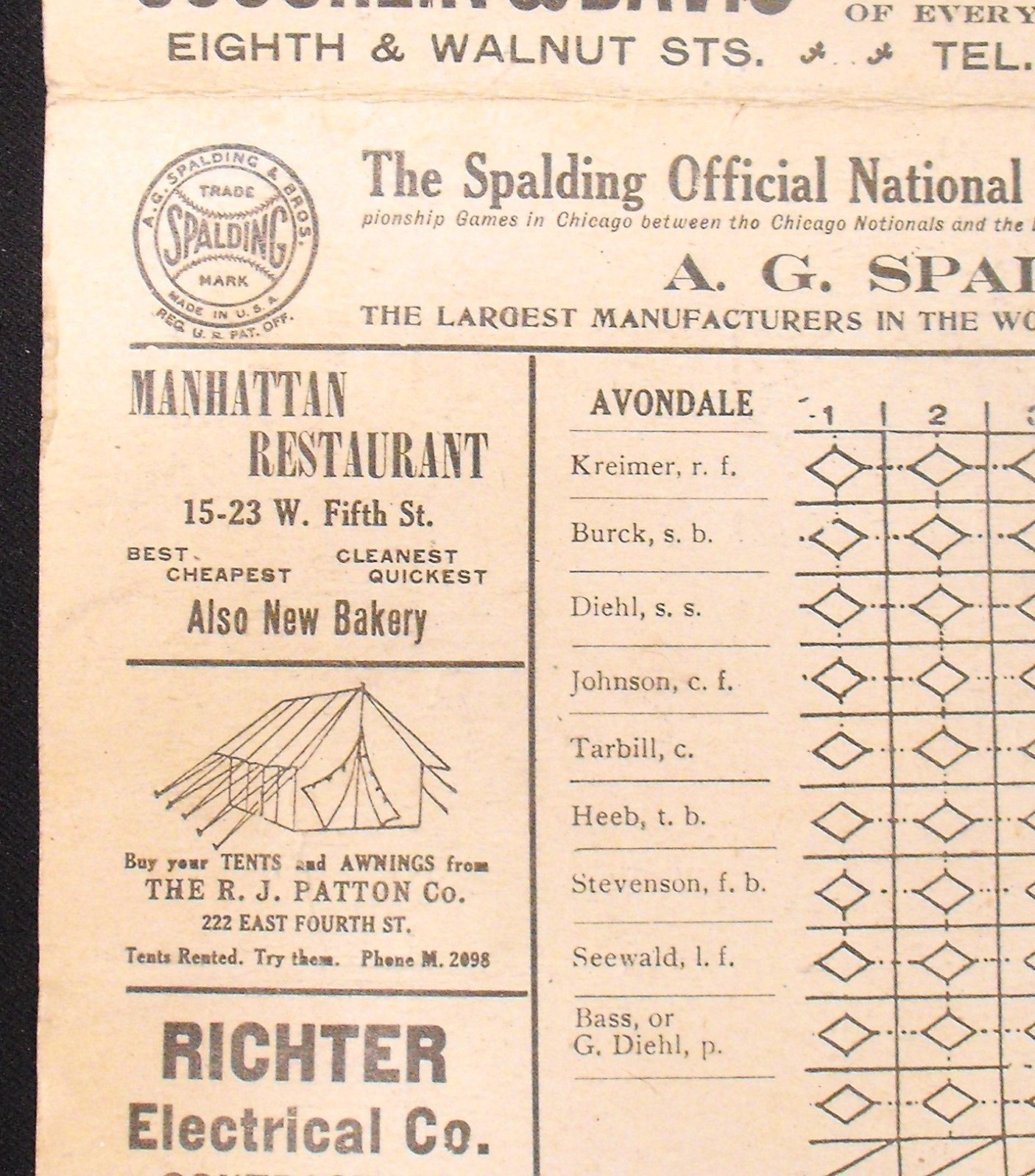 1908 Cincinnati Base Ball Scorecard