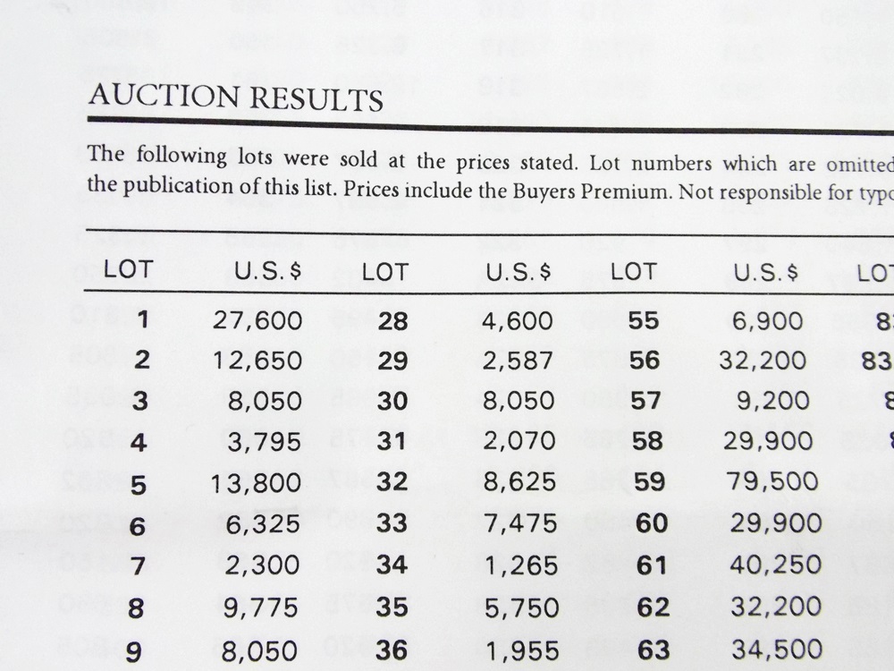 Sotheby's 1997 Duke and Dutchess of Windsor Auction Catalog 