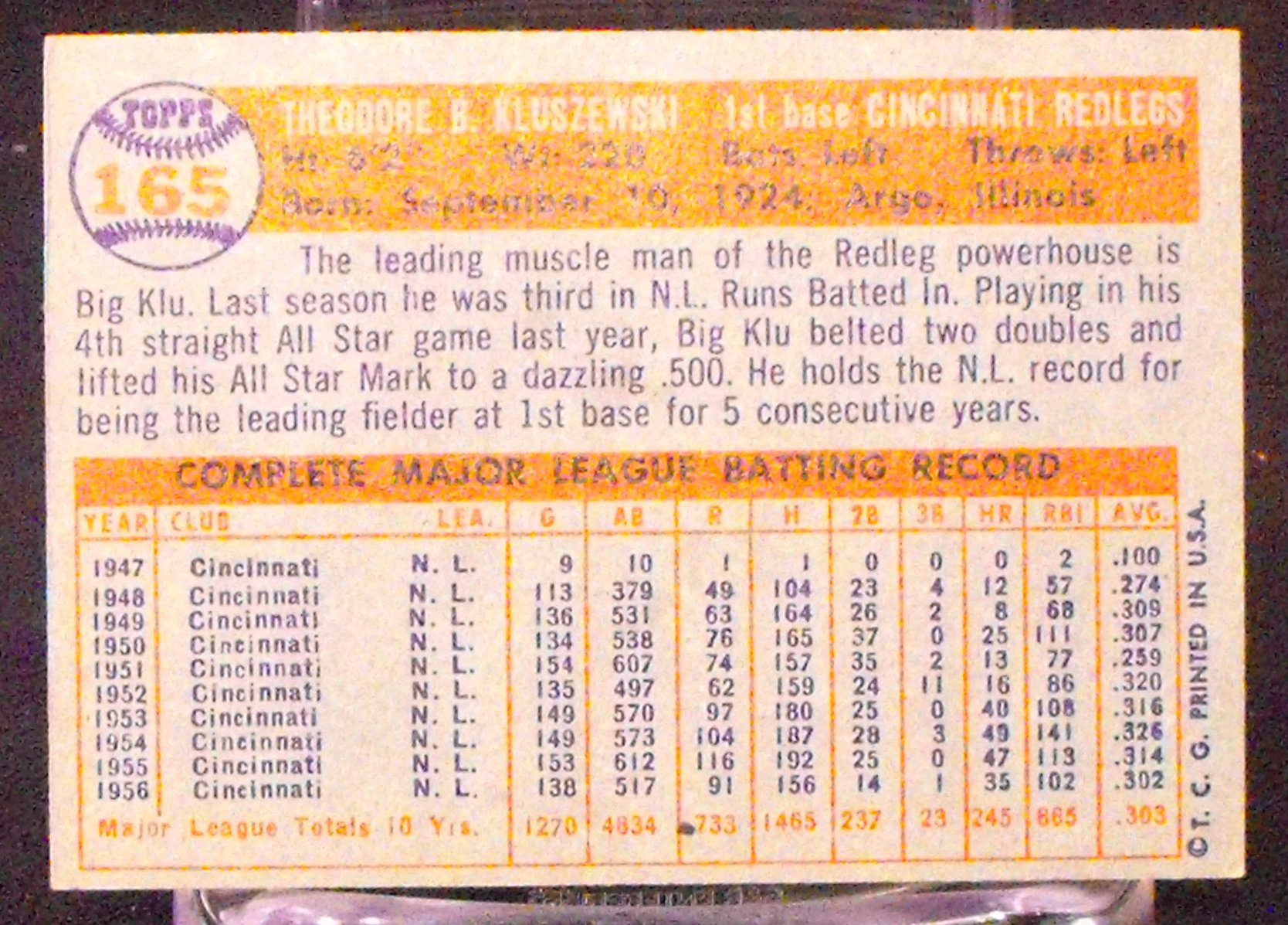 1957 Ted Kluszewski Cincinnati Reds Topps Baseball Card