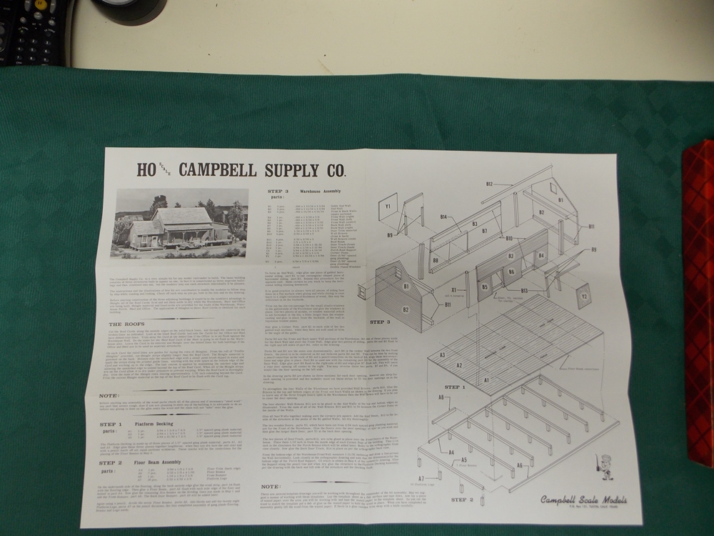 Vintage Railroad Model Kits, Campbell