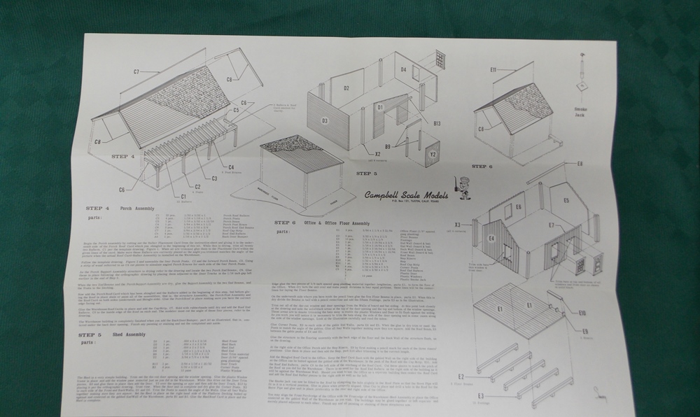 Vintage Railroad Model Kits, Campbell