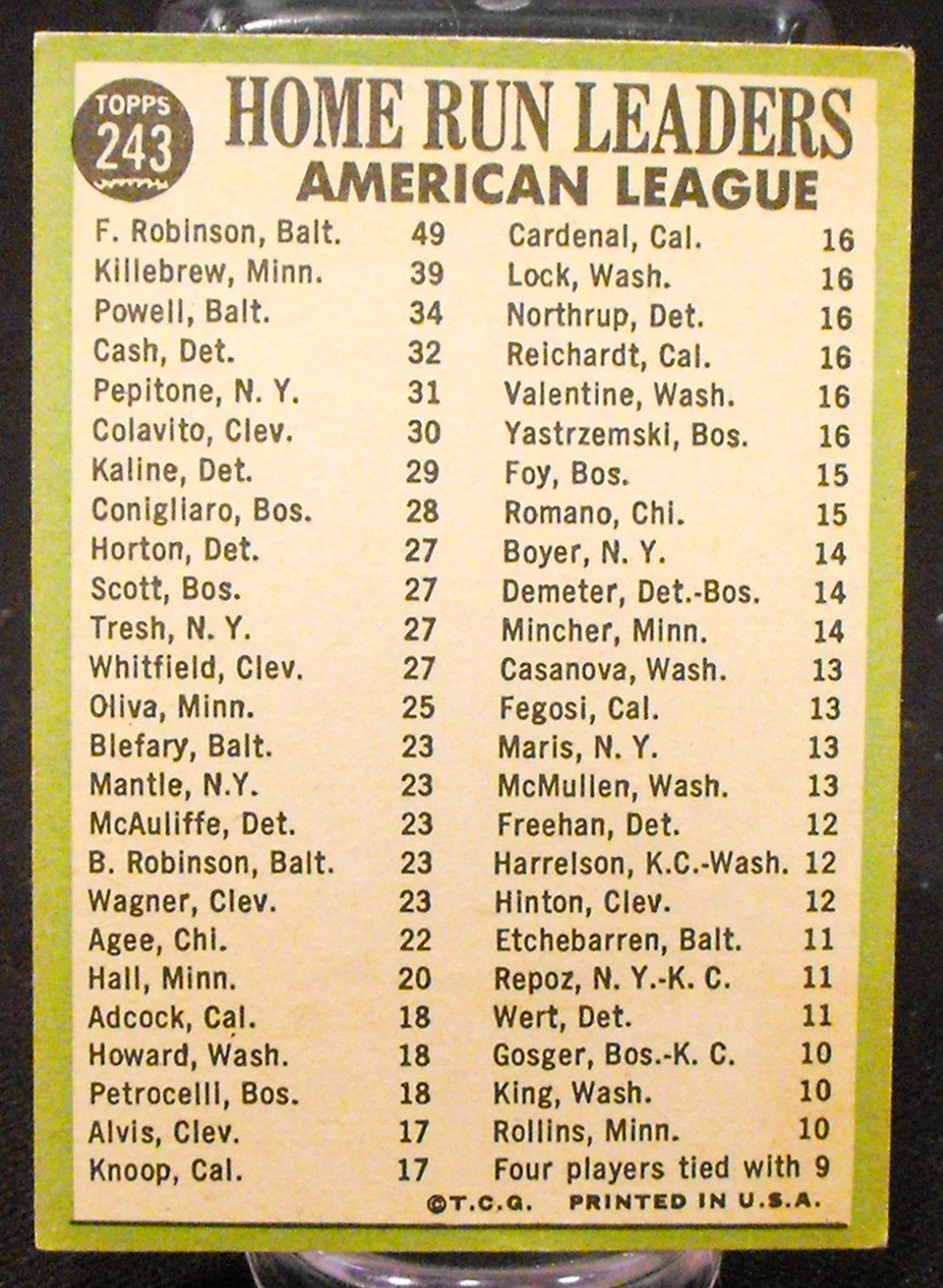 (4) 1960s Topps Baseball Cards NL & AL Leader Cards