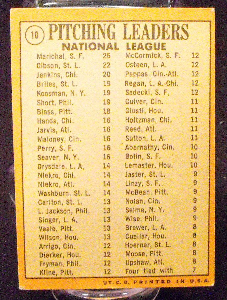 (4) 1960s Topps Baseball Cards NL & AL Leader Cards