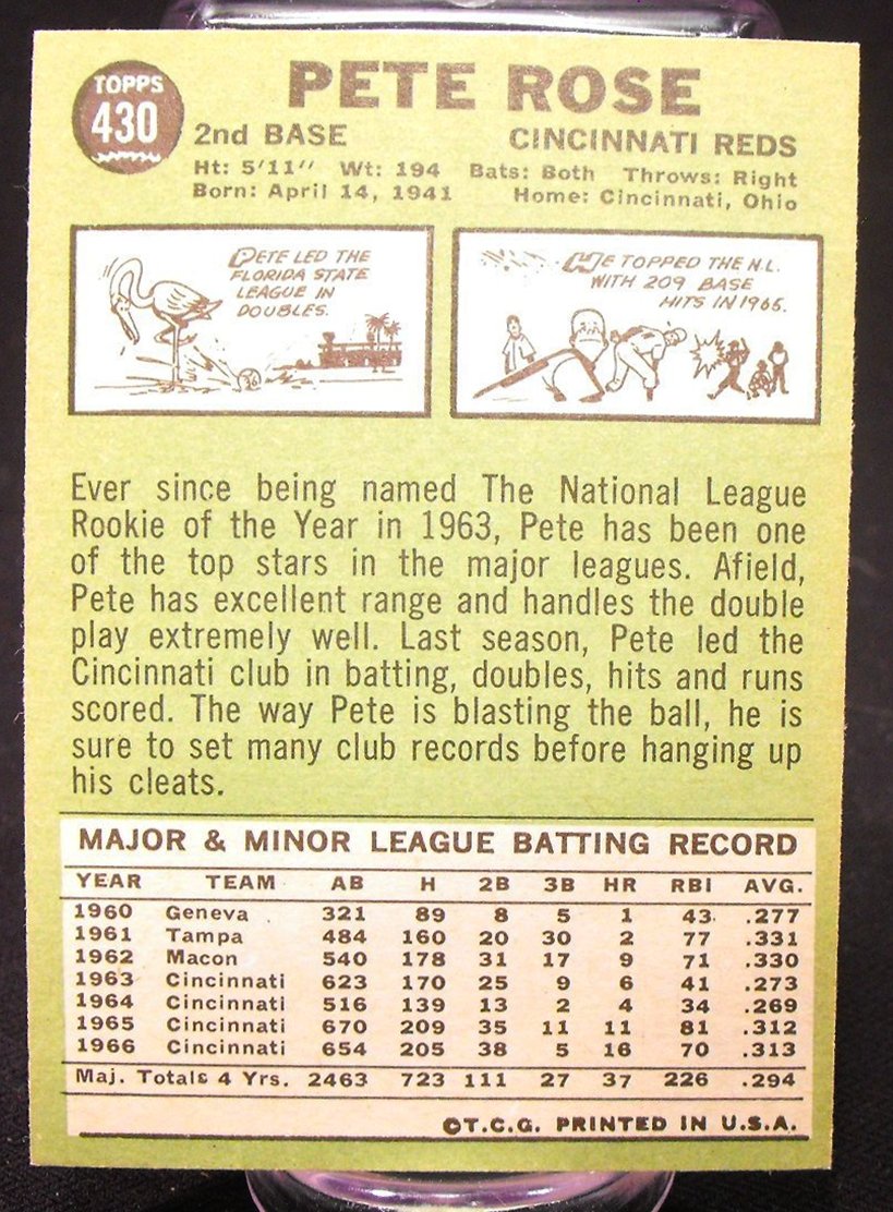 1967 & 1968 Pete Rose Topps Baseball Cards