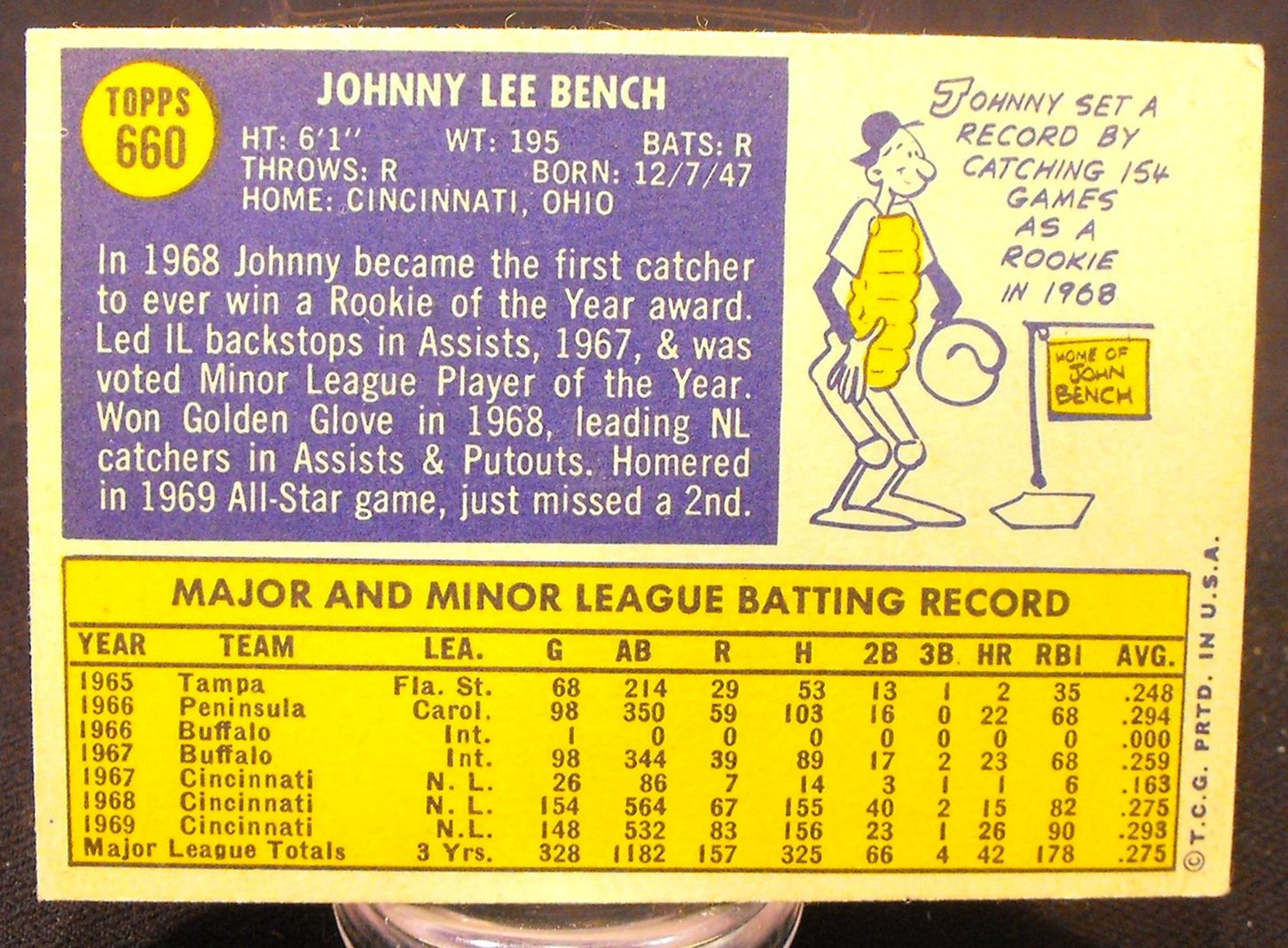 HOF 1970 & 1975 (Mini) Johnny Bench Topps Baseball Cards