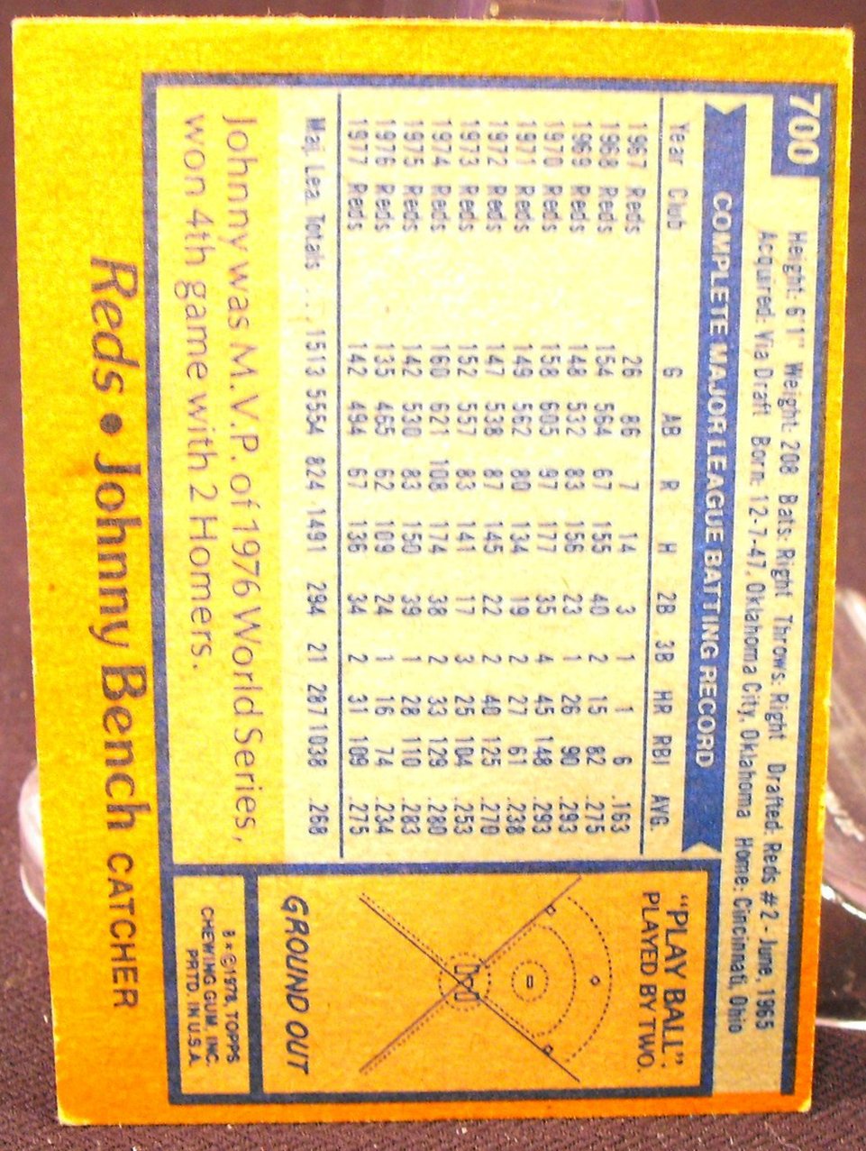 Vintage Johnny Bench Topps Baseball Cards