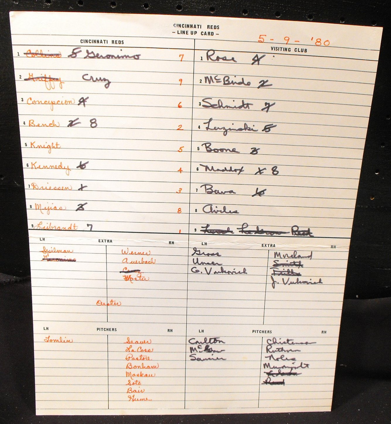 (5) 1980 Cincinnati Reds Game Used Line Up Cards