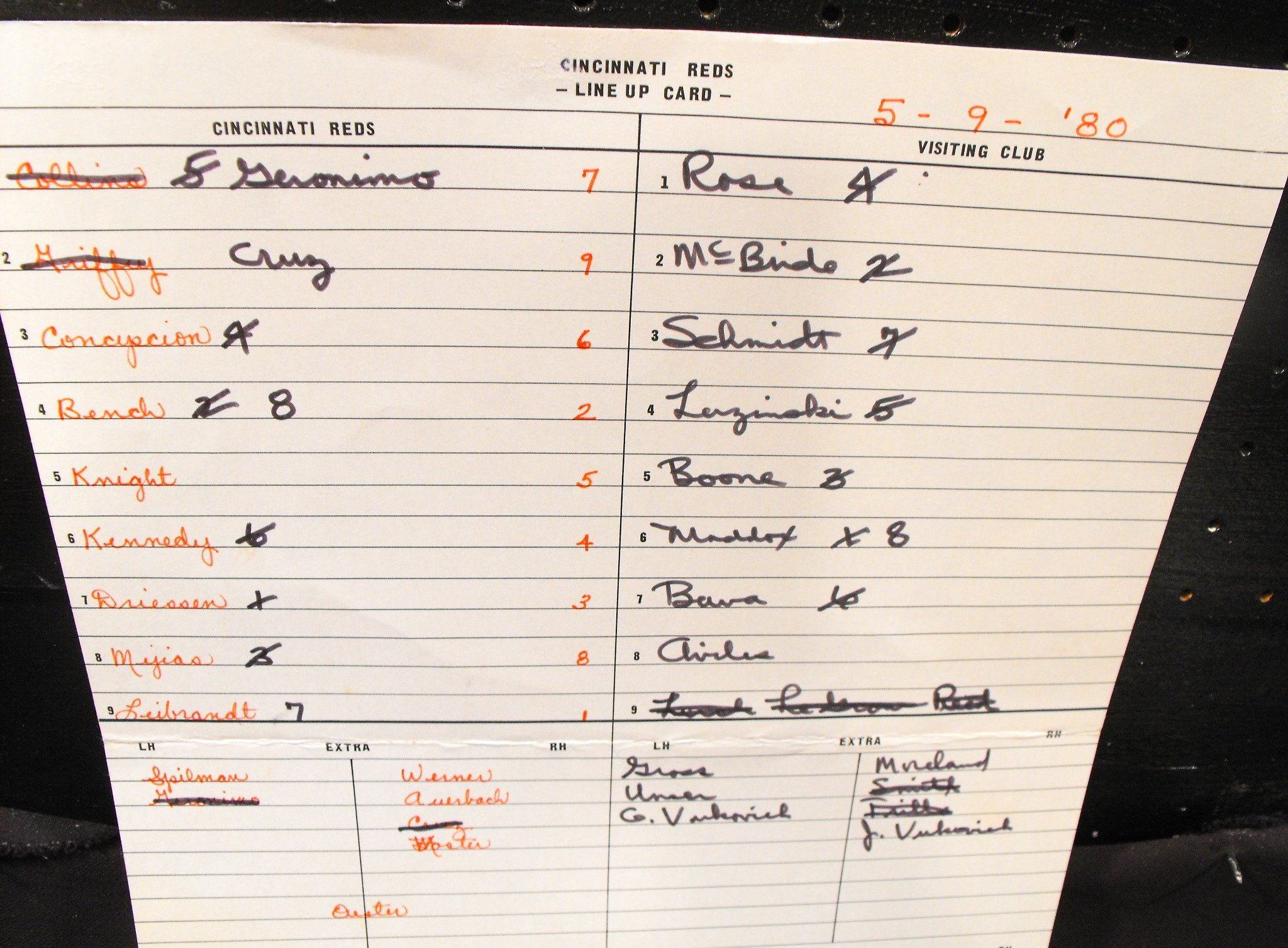 (5) 1980 Cincinnati Reds Game Used Line Up Cards