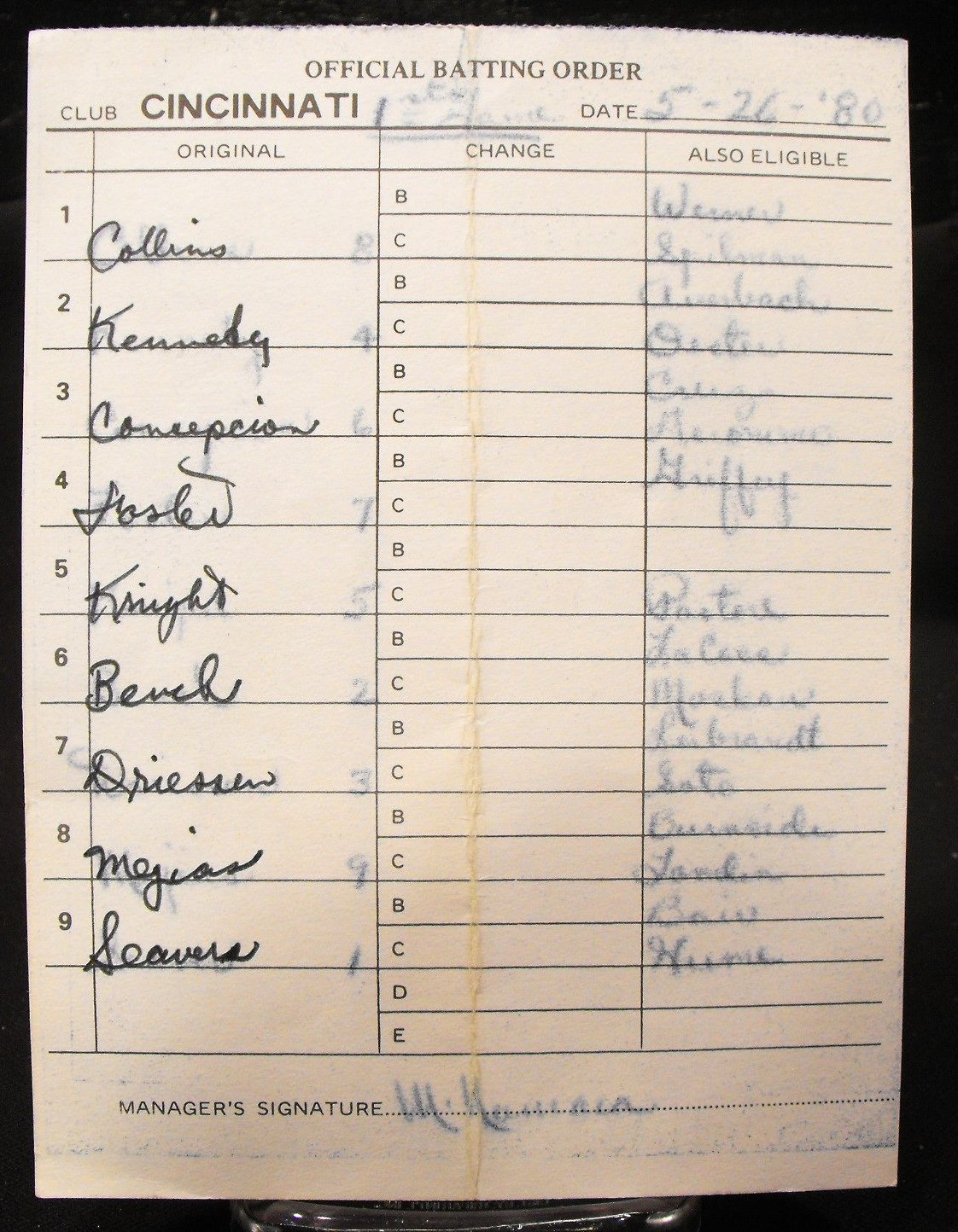 (5) 1980 Cincinnati Reds Game Used Line Up Cards