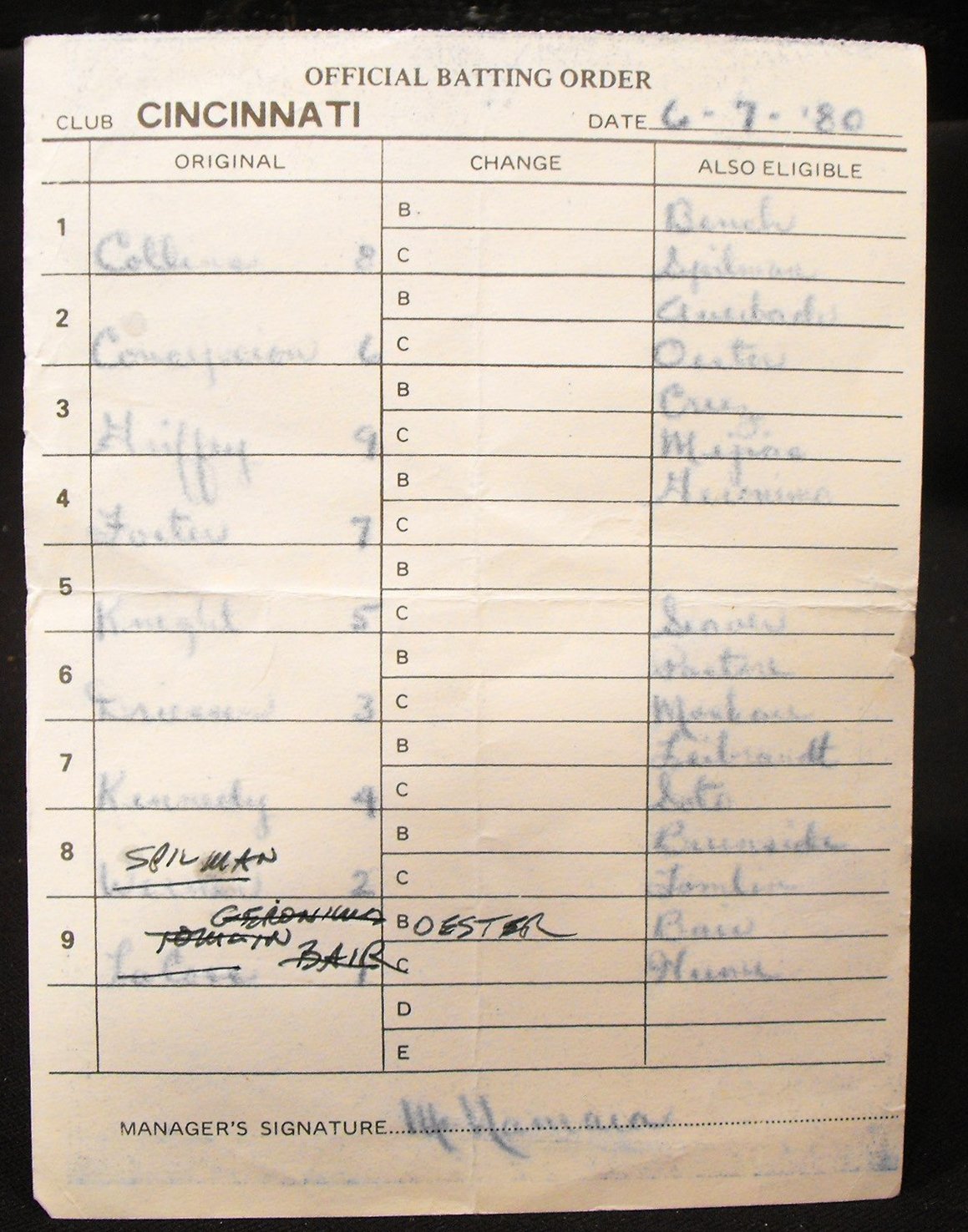 (5) 1980 Cincinnati Reds Game Used Line Up Cards