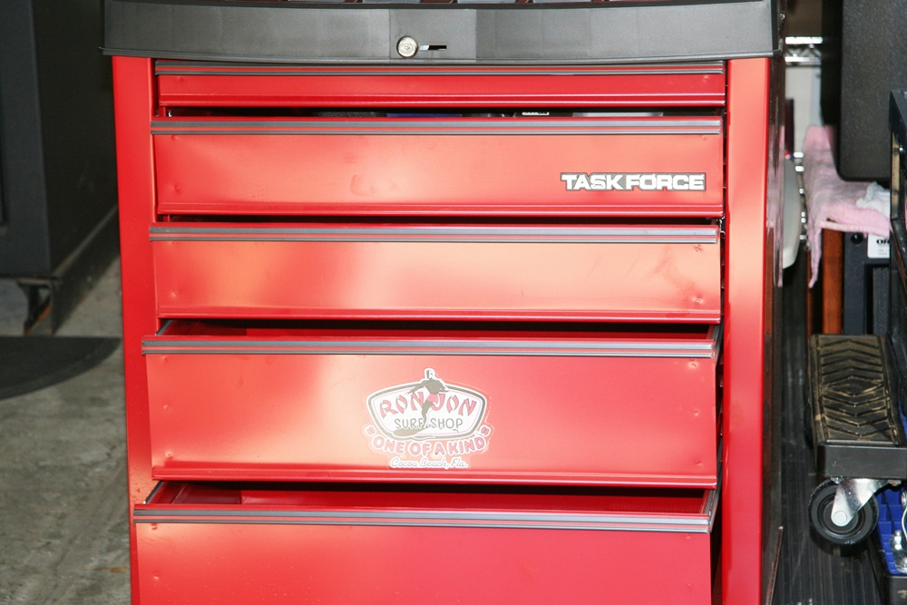 Task Force Tool Box