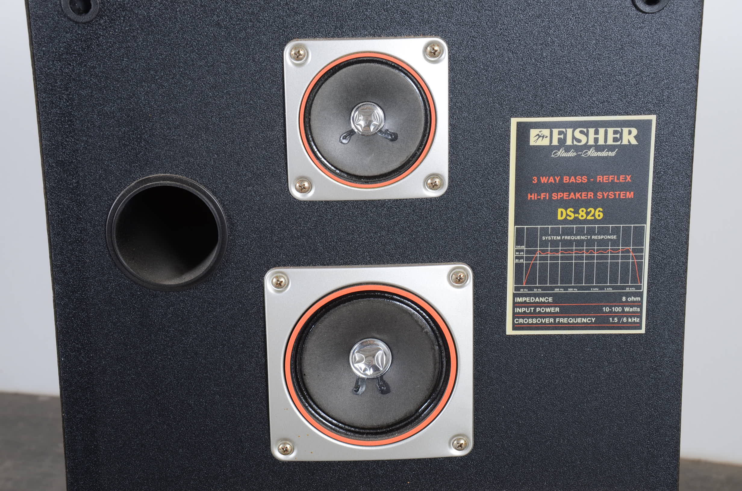 Pair of Fisher Speakers