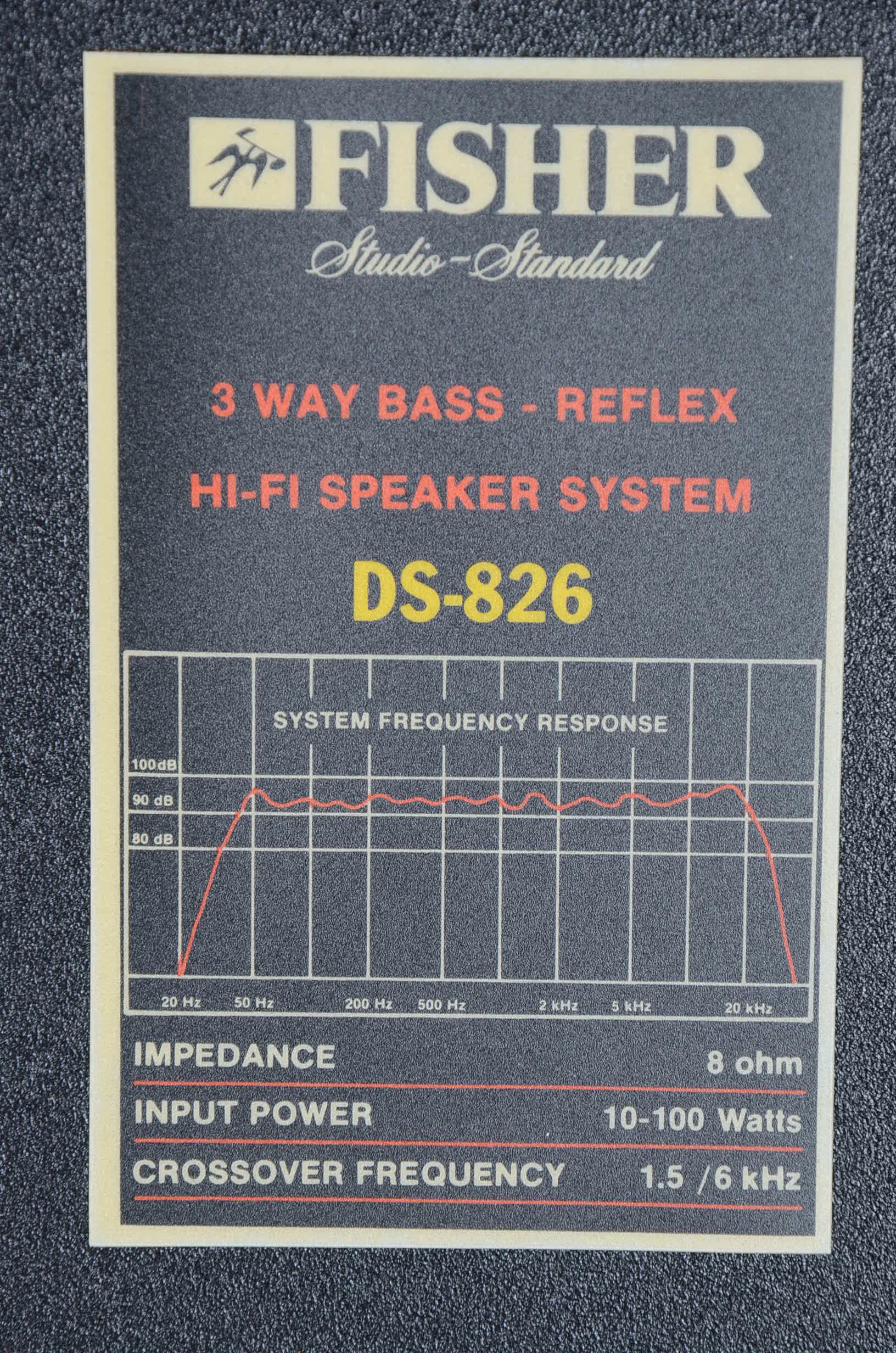 Pair of Fisher Speakers