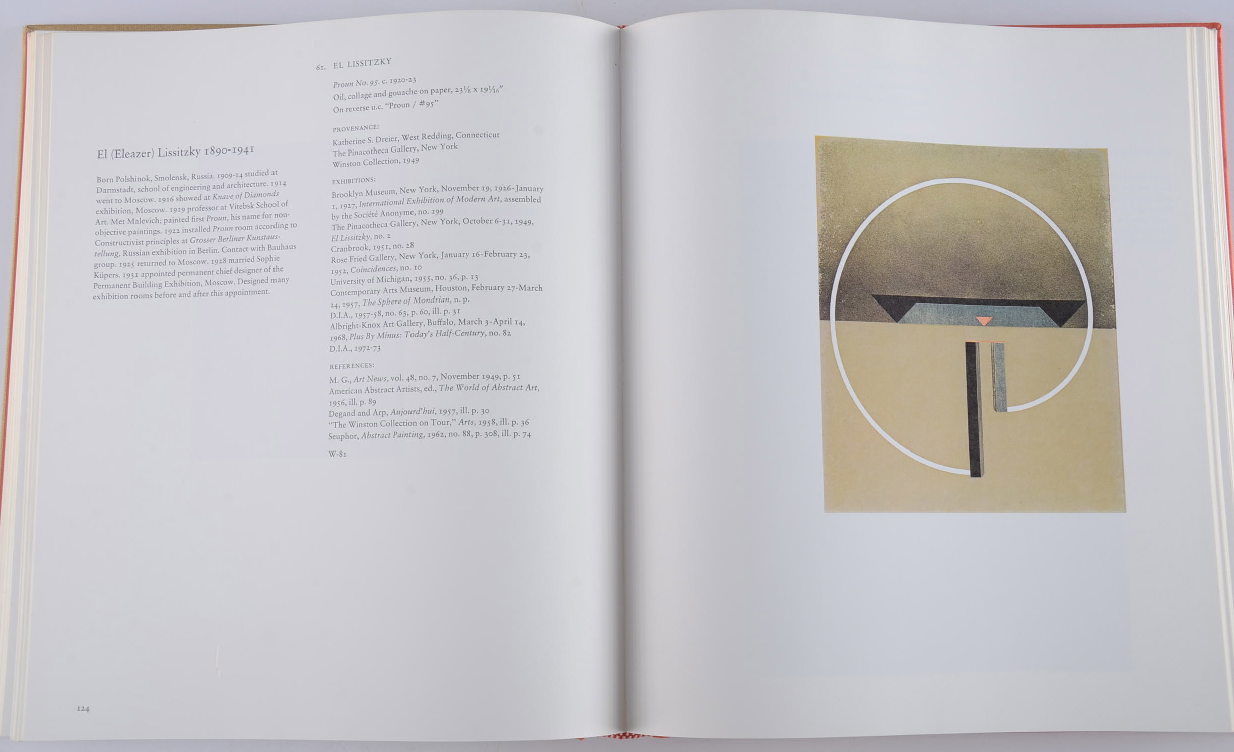 Futurism: A Modern Focus