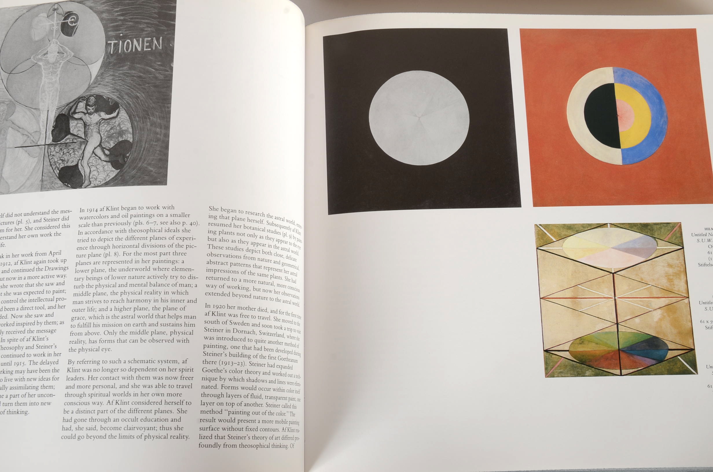 Modern Art Reference Books