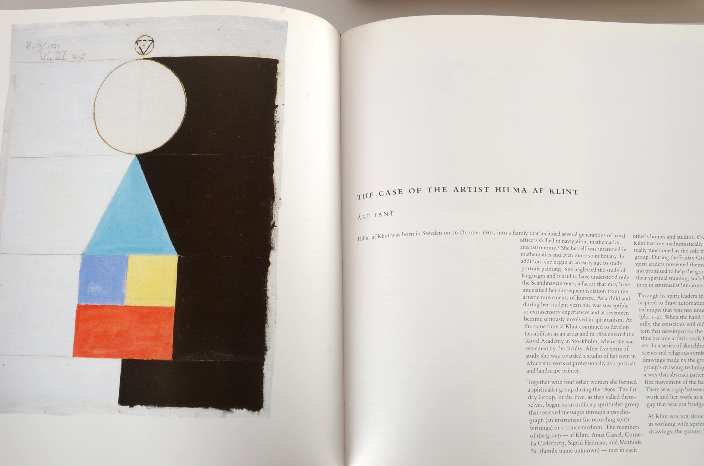 Modern Art Reference Books