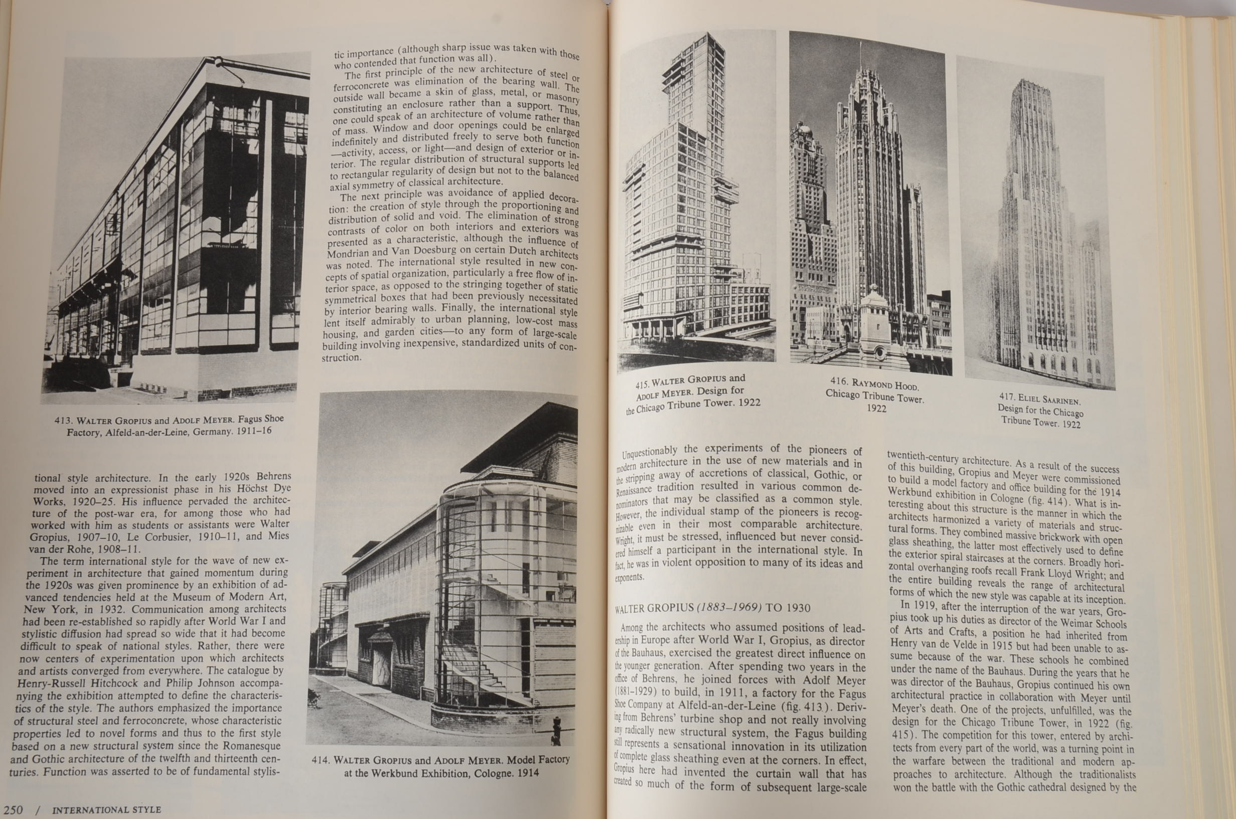 Modern Art Reference Books