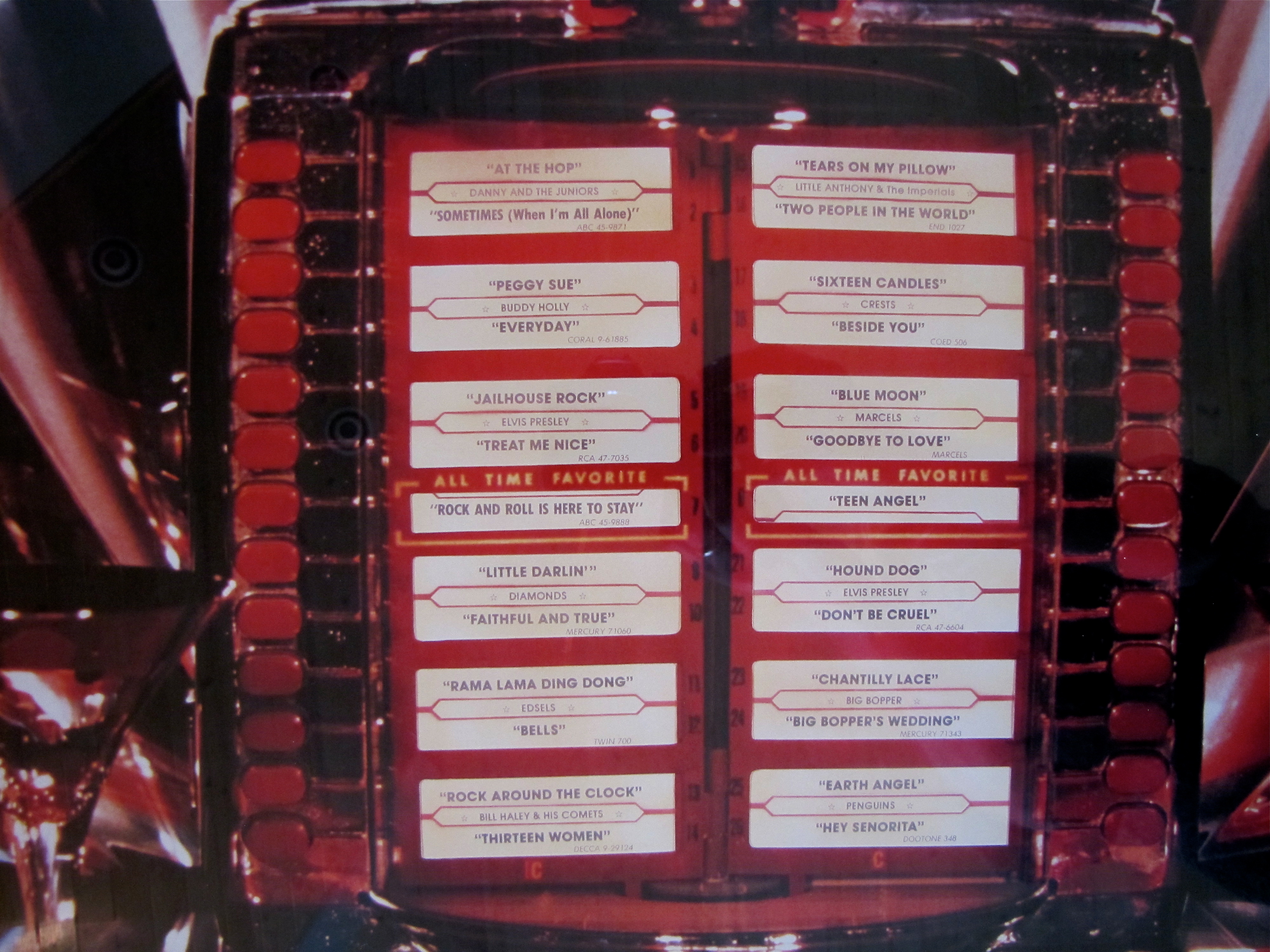 Framed  Jukebox Poster