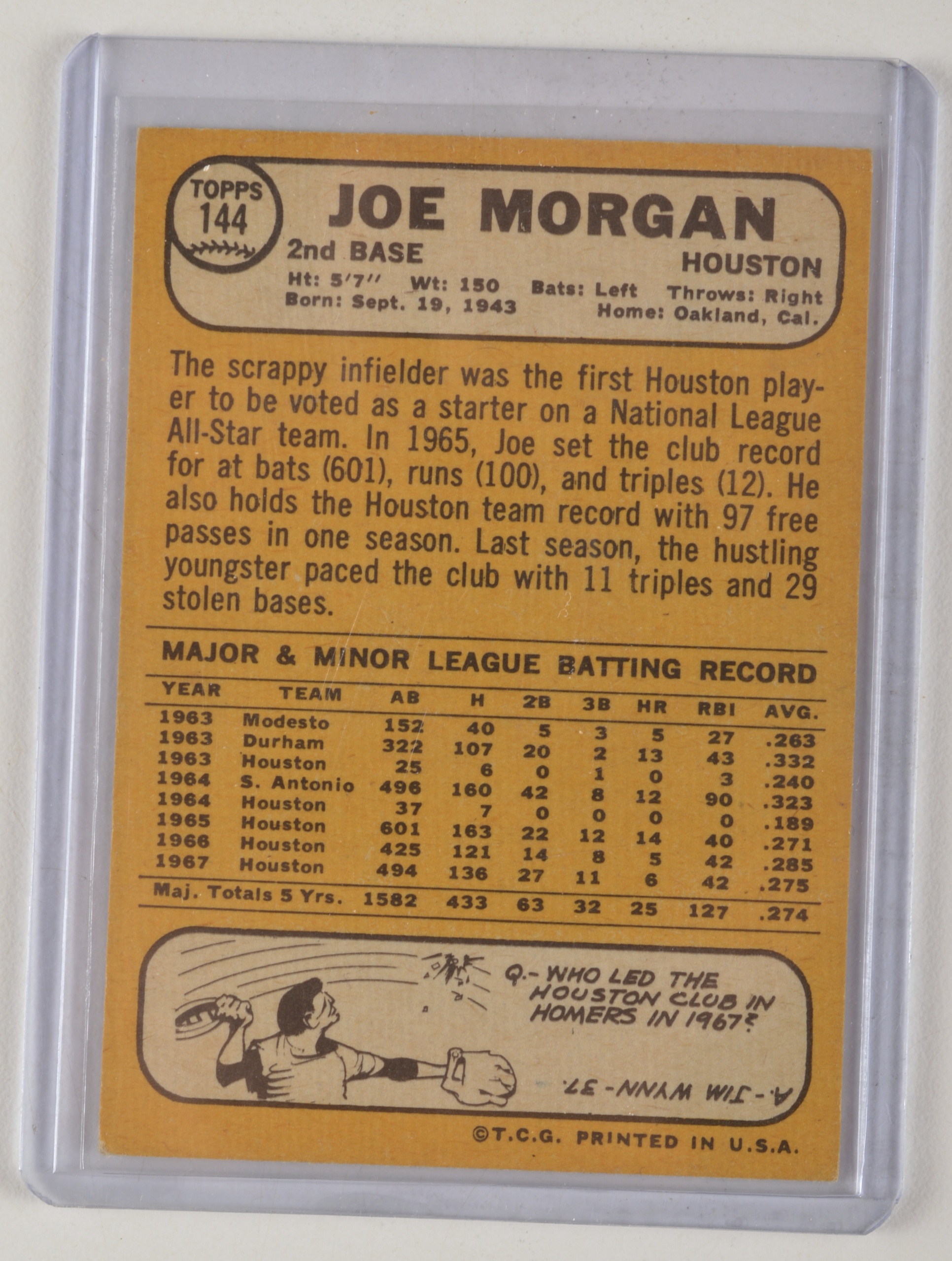 (6) Vintage Cincinnati Reds Players Baseball Cards