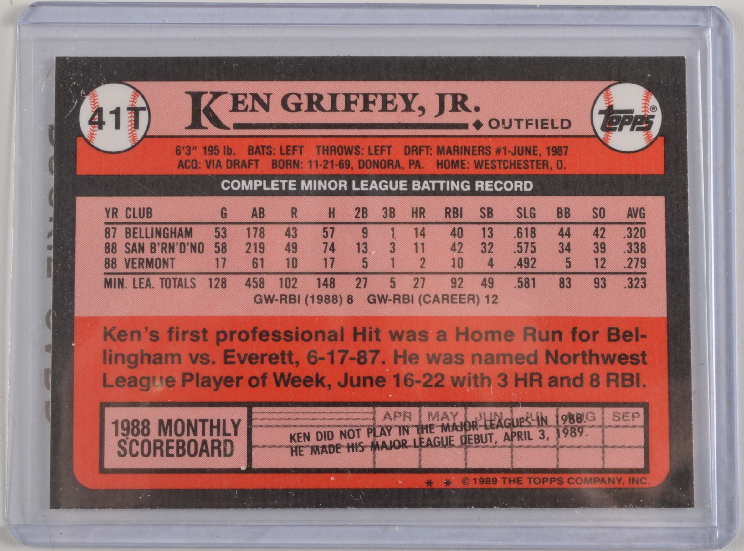 (24) Ken Griffey Jr. "Rookie" Baseball Cards