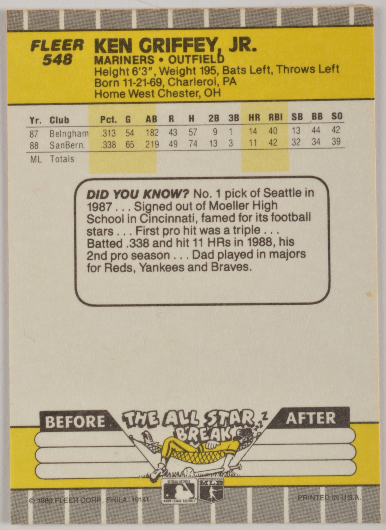 (24) Ken Griffey Jr. "Rookie" Baseball Cards