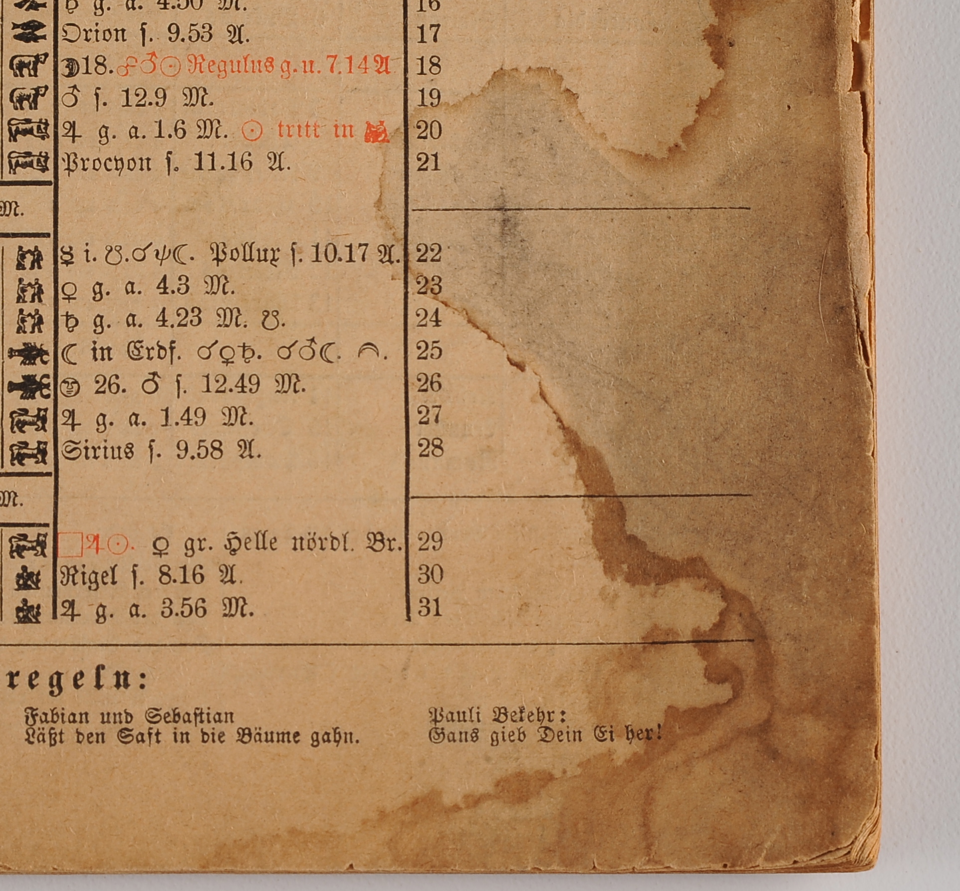 Three Vintage Magazines and Two German Language Almanacs 