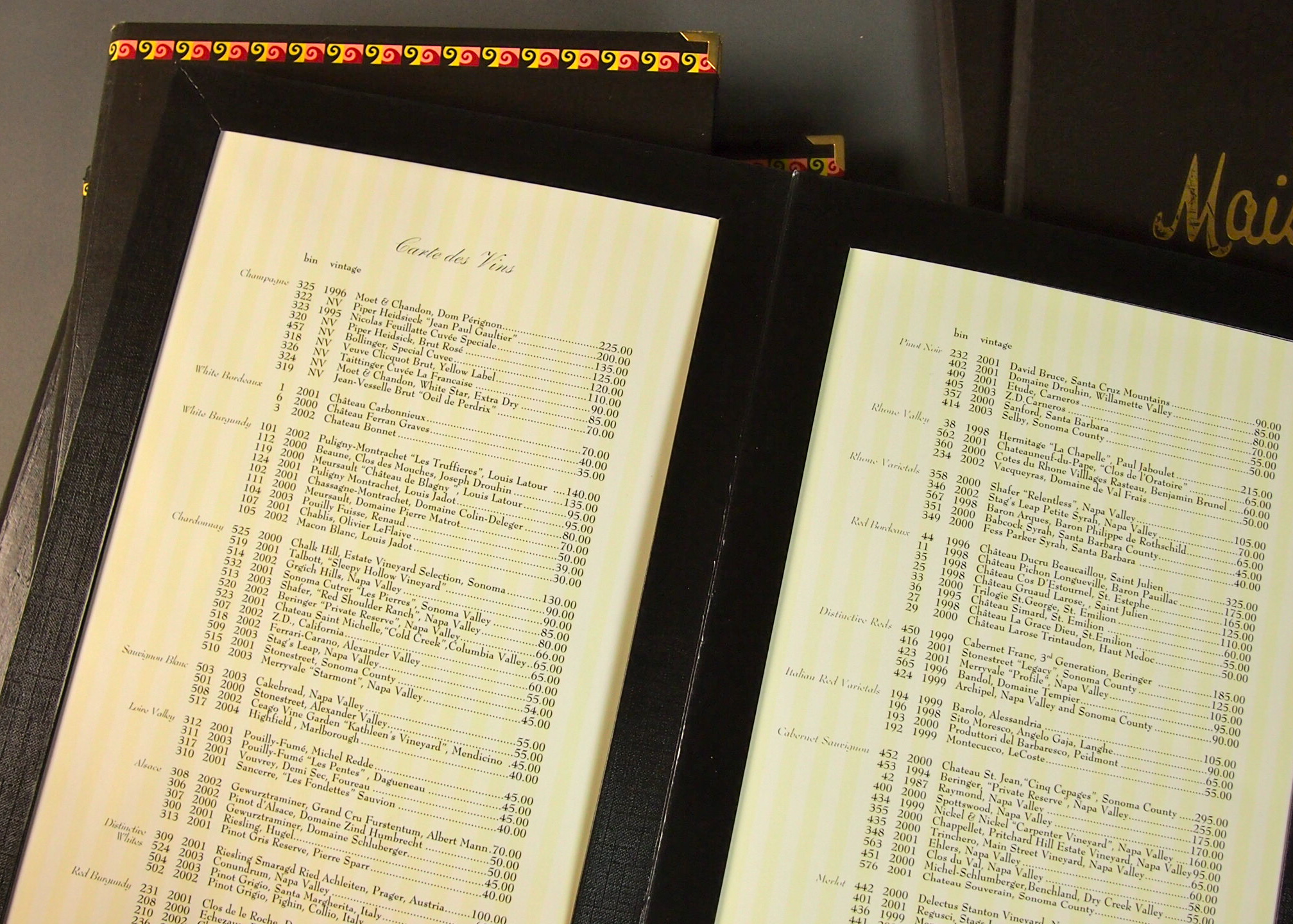 Collection of Maisonette Menus