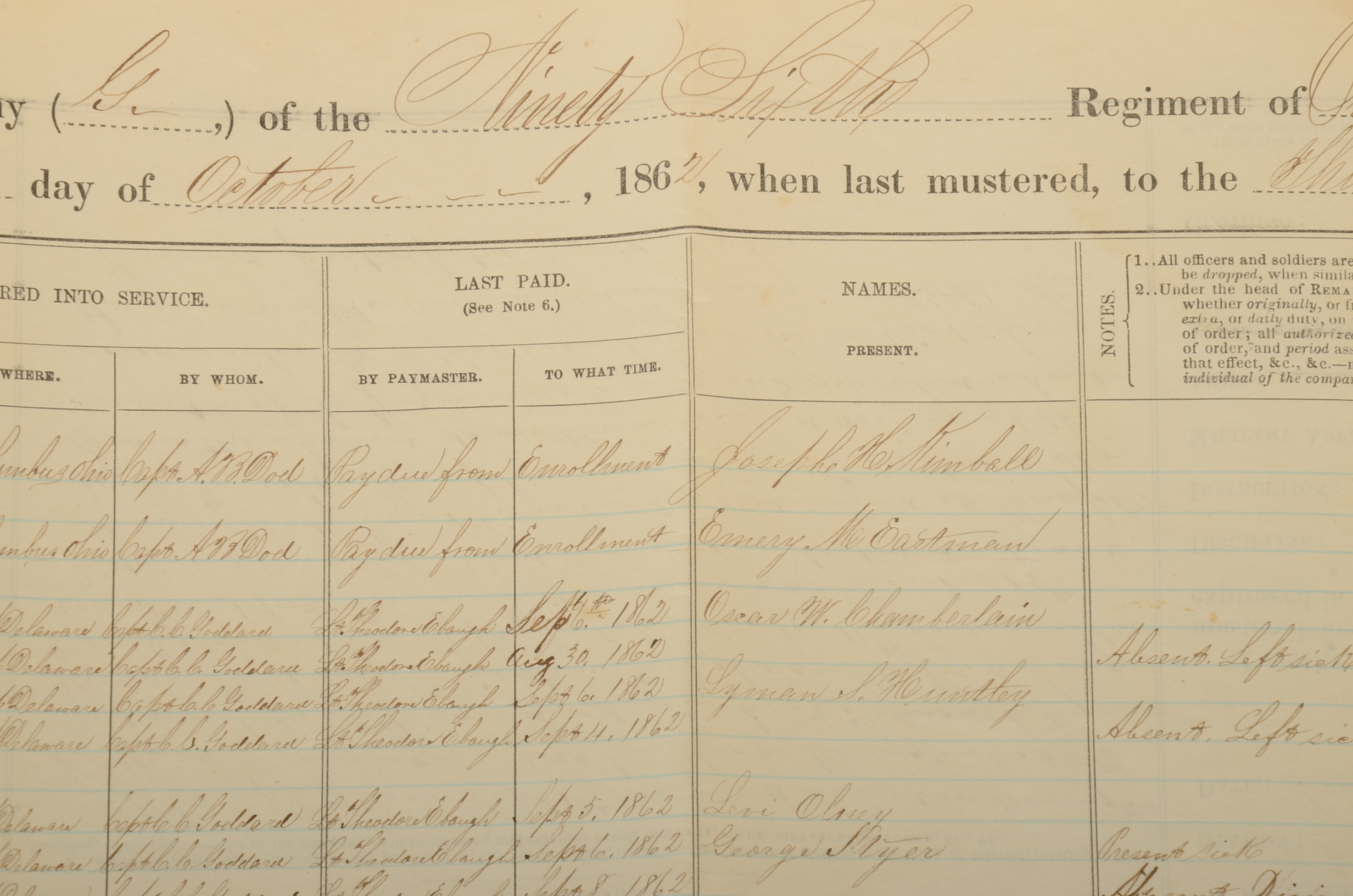 Original 1862 Civil War Muster Roll