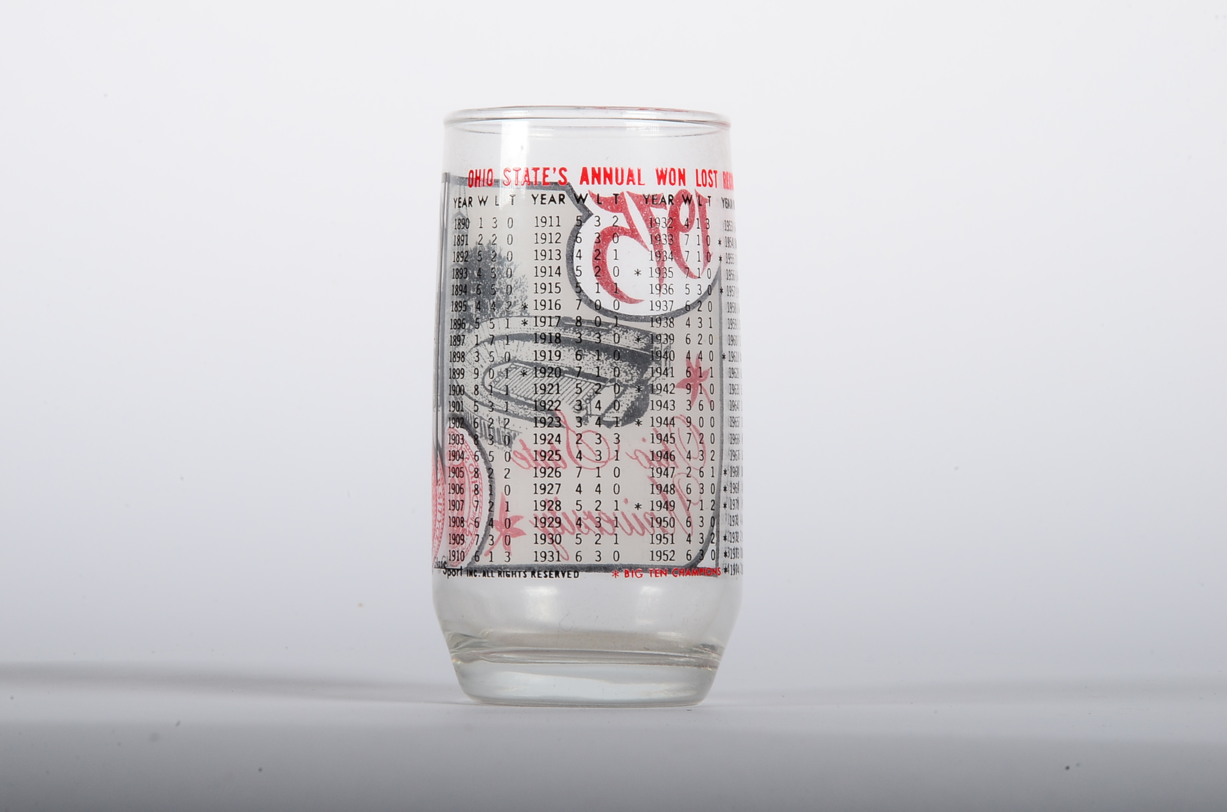 Vintage Collegiate & Nascar Mugs