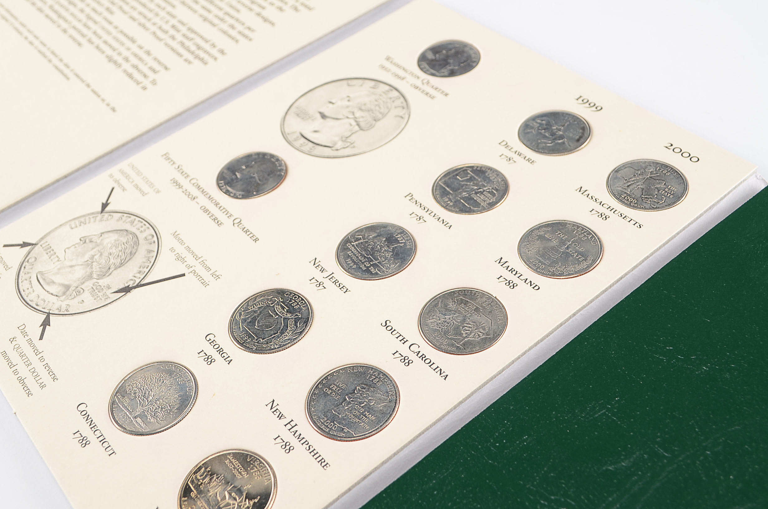 Fifty State Commemorative quarters (1999-2008) Quarter Dollar Collection