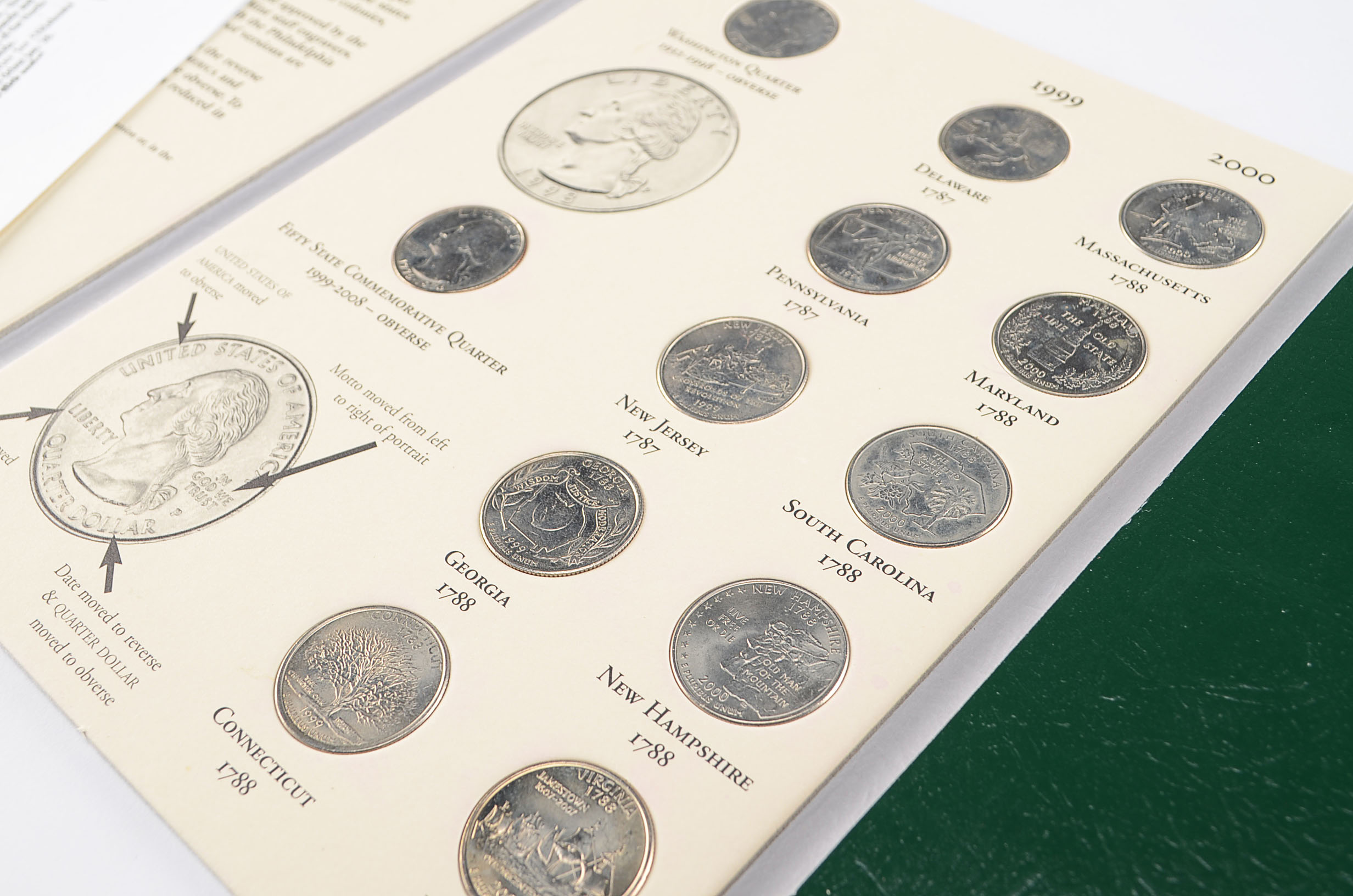 Fifty State Commemorative quarters (1999-2008) Quarter Dollar Collection