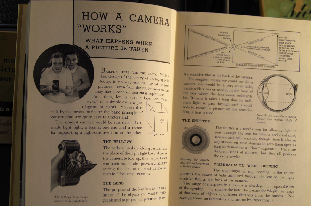 Photography Through the Years