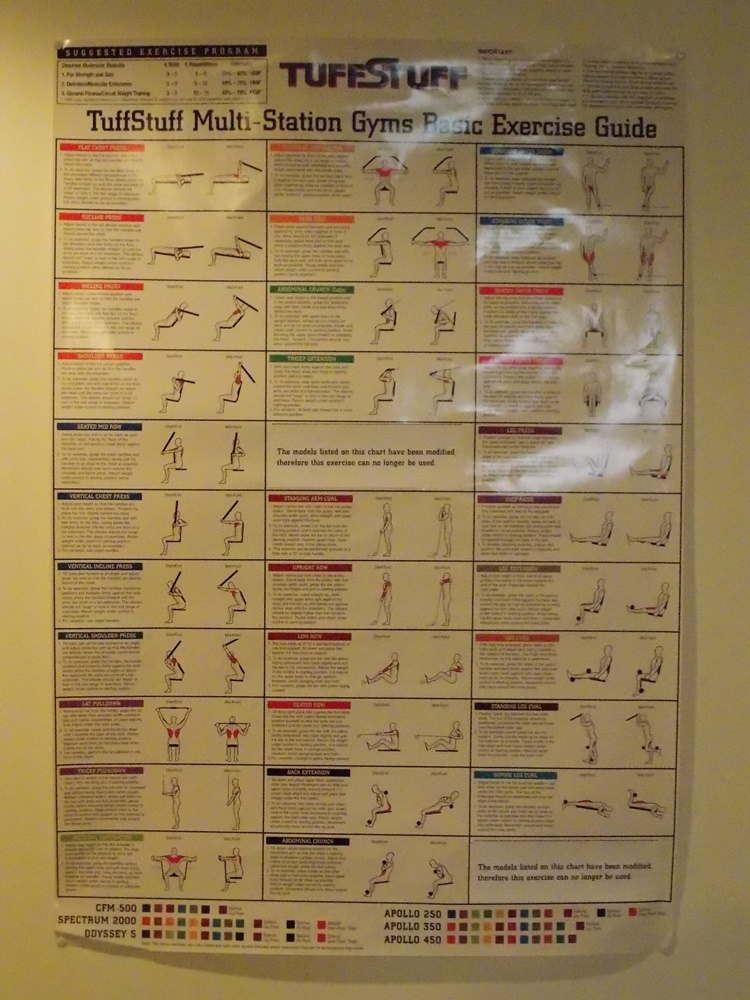 Tuff Stuff Odyssey 5 Home Gym with Leg Press