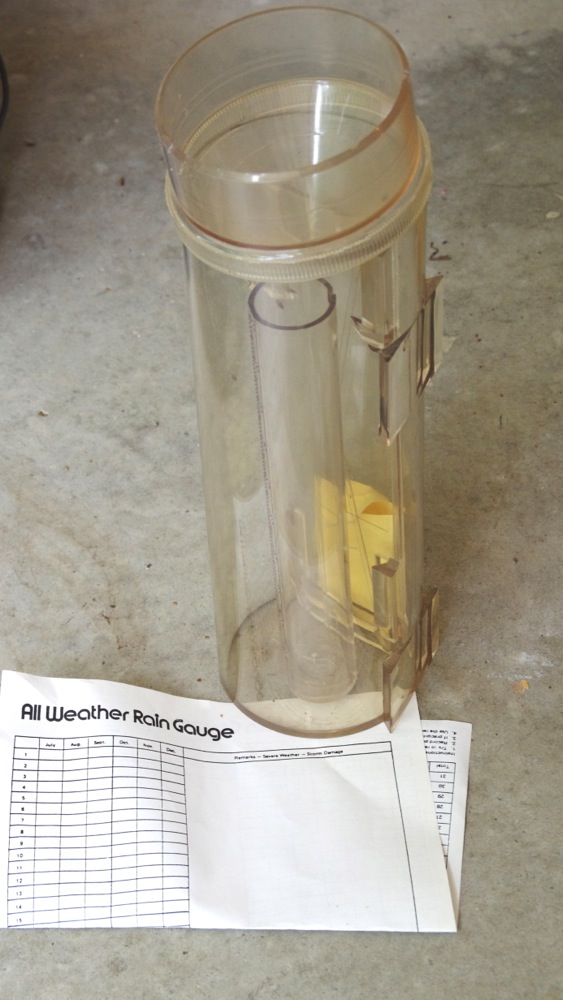 Garden Items with Flower Pots, Planters, Plant Stand, and More