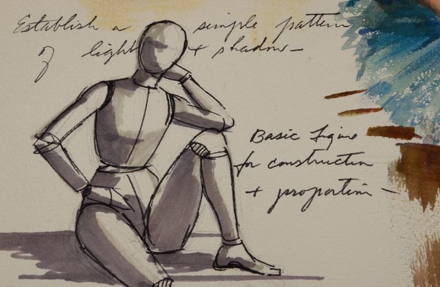 Famous Artist Painting Course Portfolio