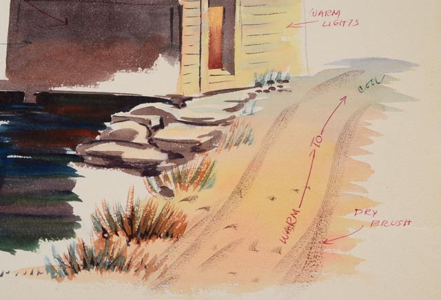 Famous Artist Painting Course Portfolio