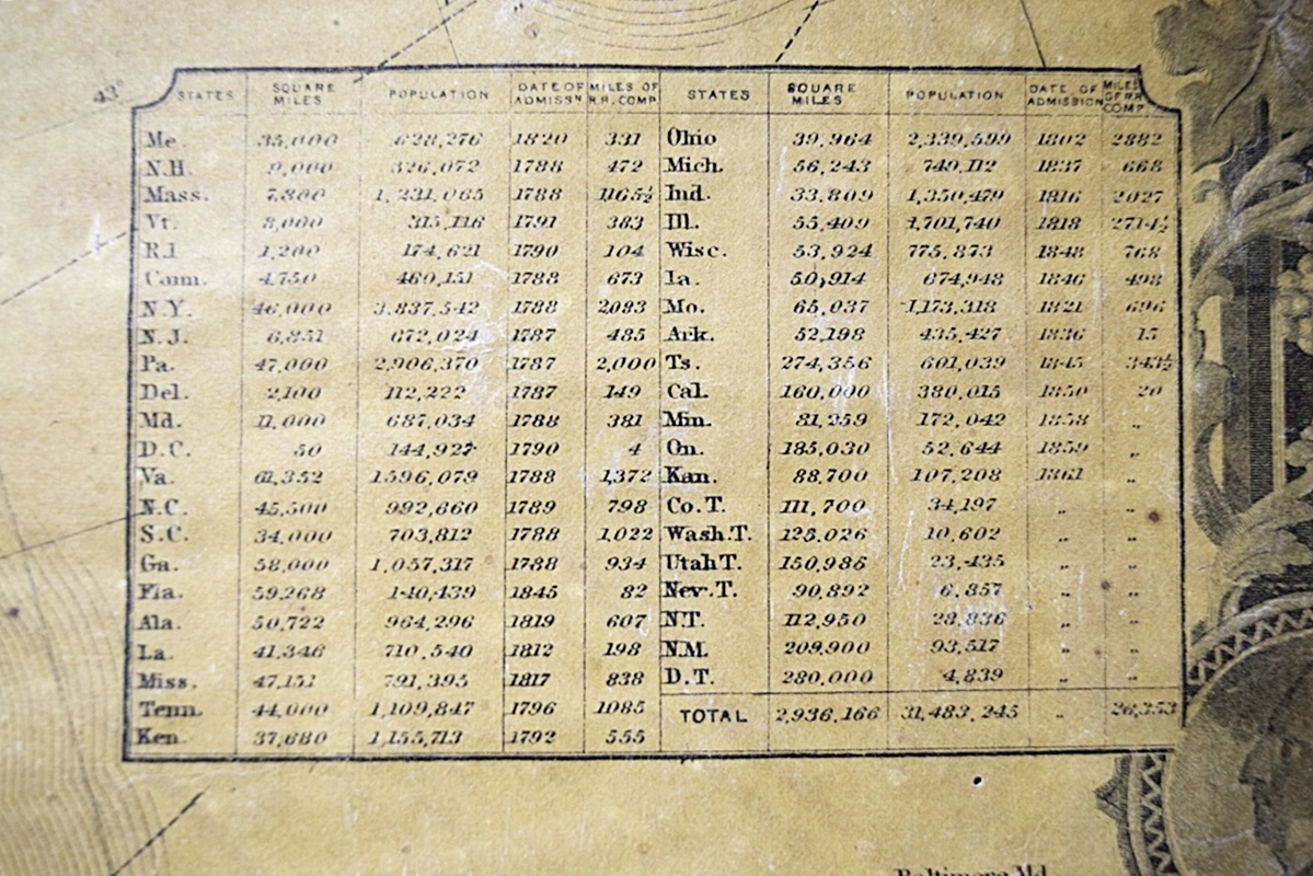 Two 1860s Wall Maps of U.S. and Butler Co. Ohio