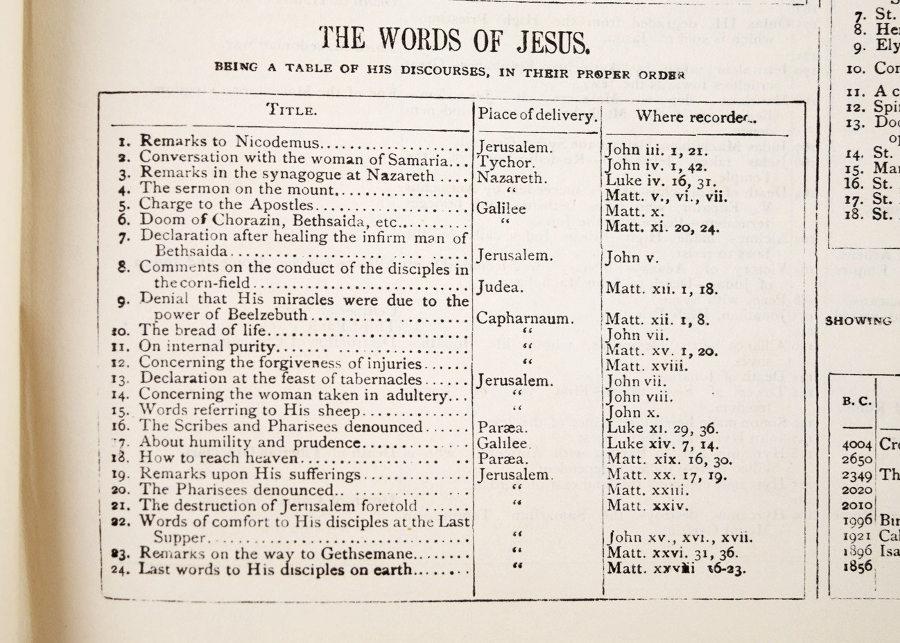 A Rare 1883/1884 Douay-Rheims Bible, Profusely Illustrated