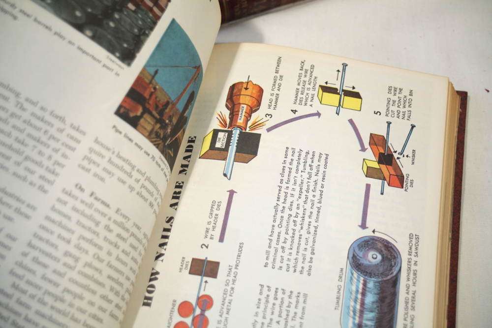 Complete 1956 Pictured Knowledge Encyclopedia Set