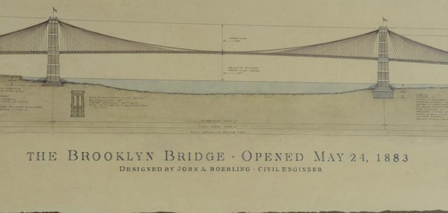 Two Architectural Reproductions of Famous Bridges 