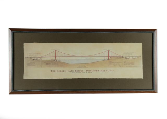 Two Architectural Reproductions of Famous Bridges 