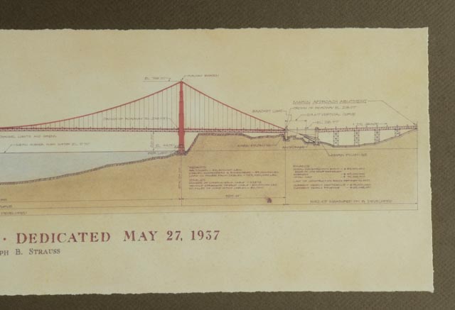 Two Architectural Reproductions of Famous Bridges 