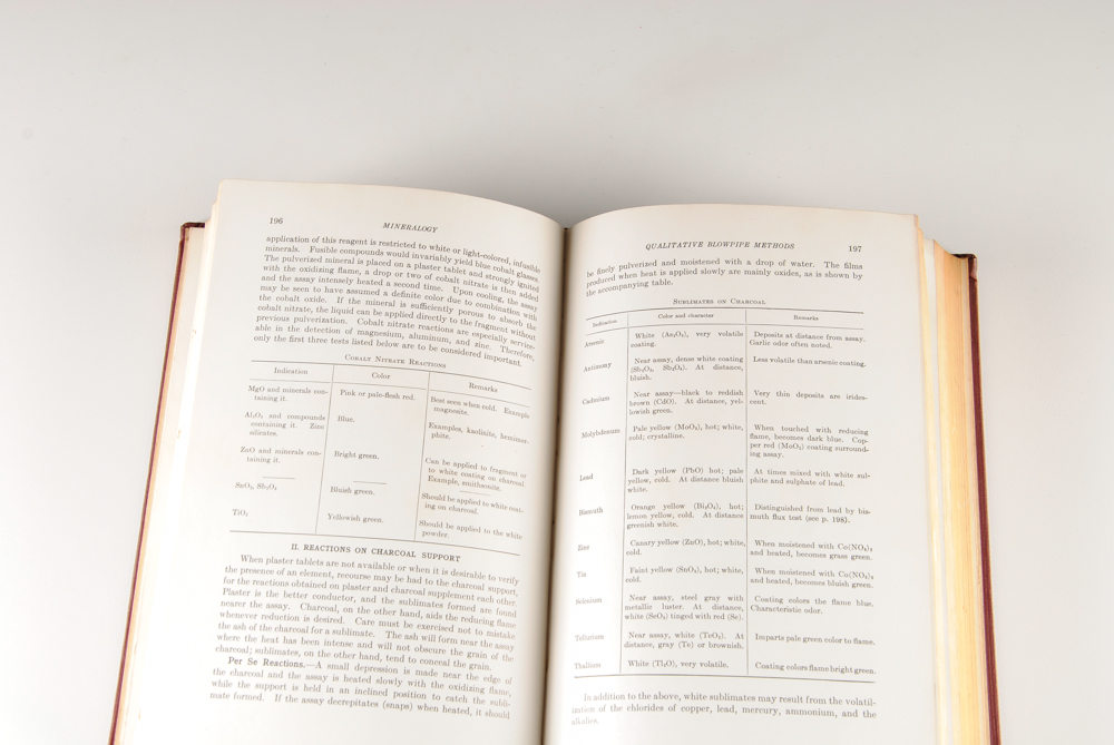 Two Vintage Informational Guides